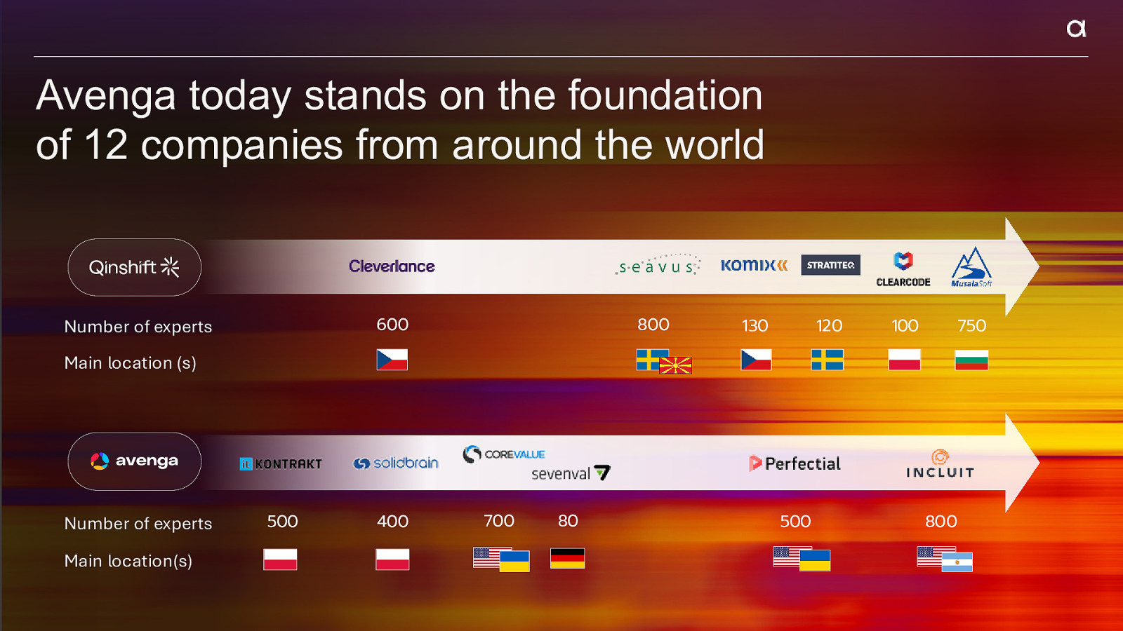 Slide 26