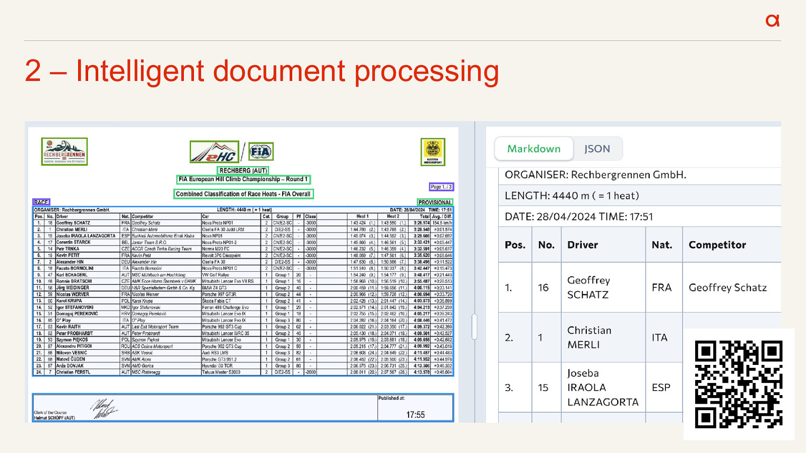 Slide 14