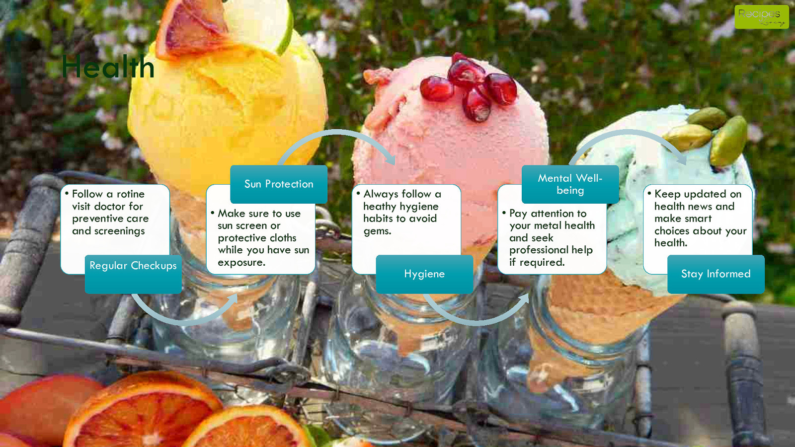Slide 6