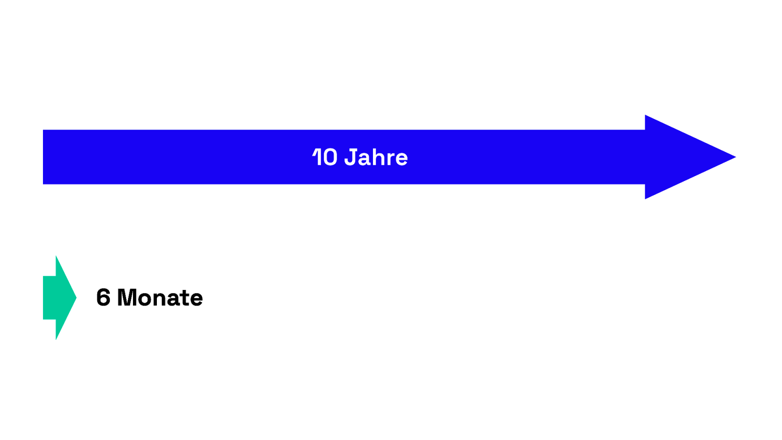 Slide 13