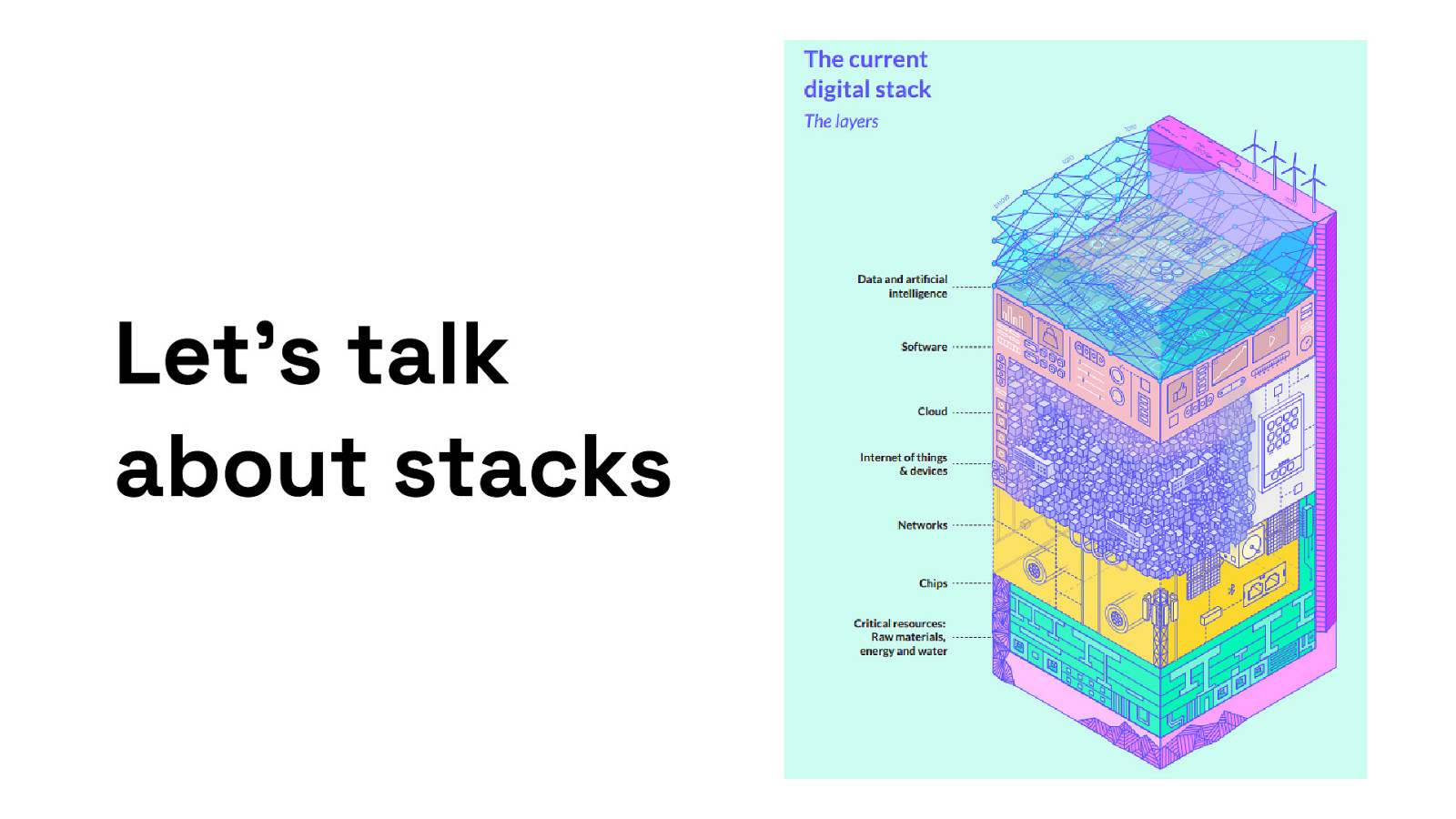 Slide 9