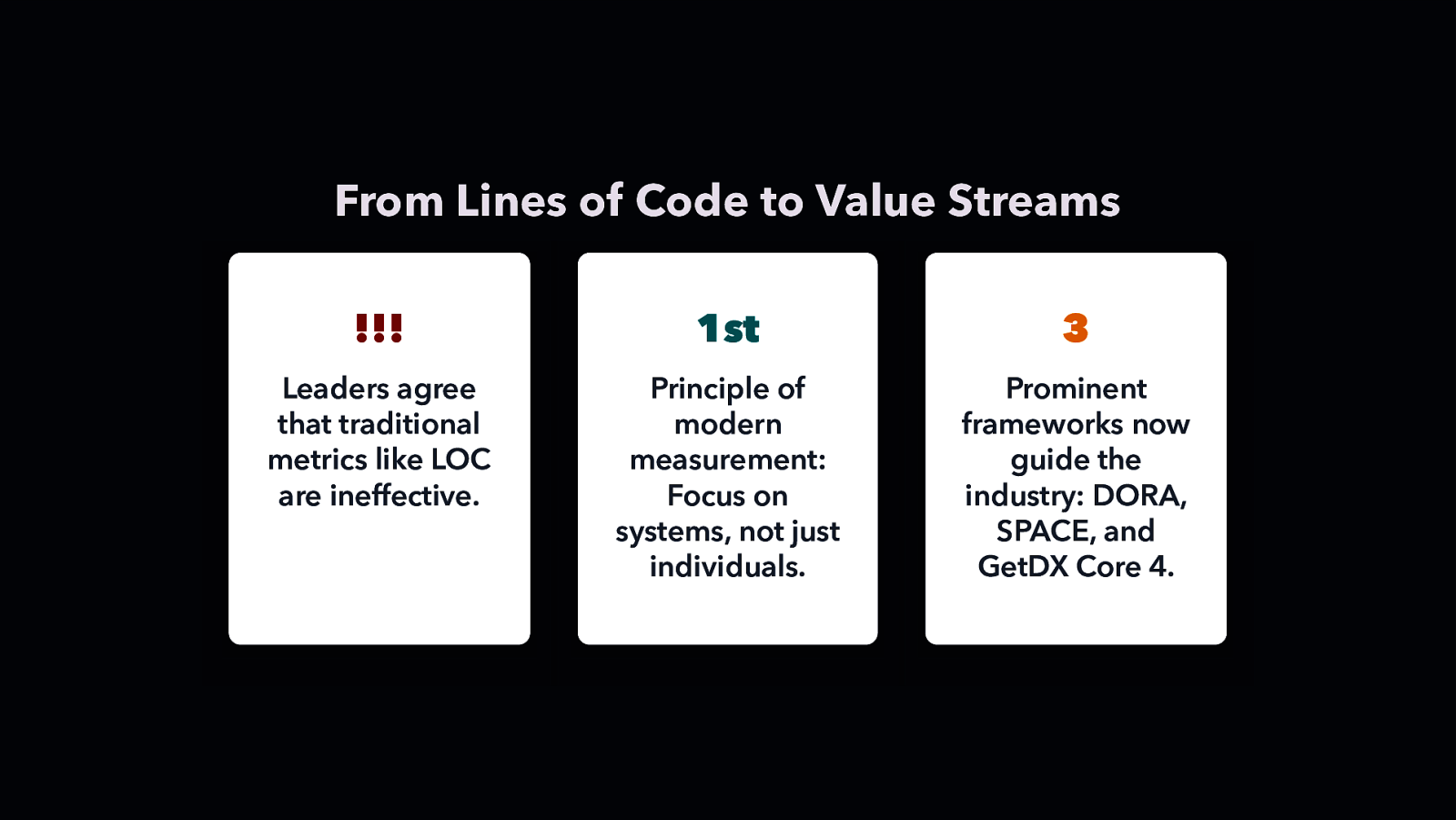 Slide 19