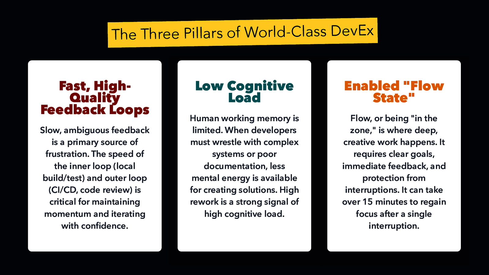 Slide 26