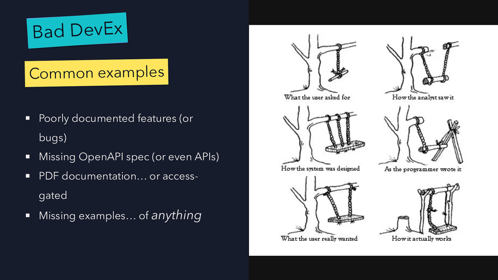 Slide 6