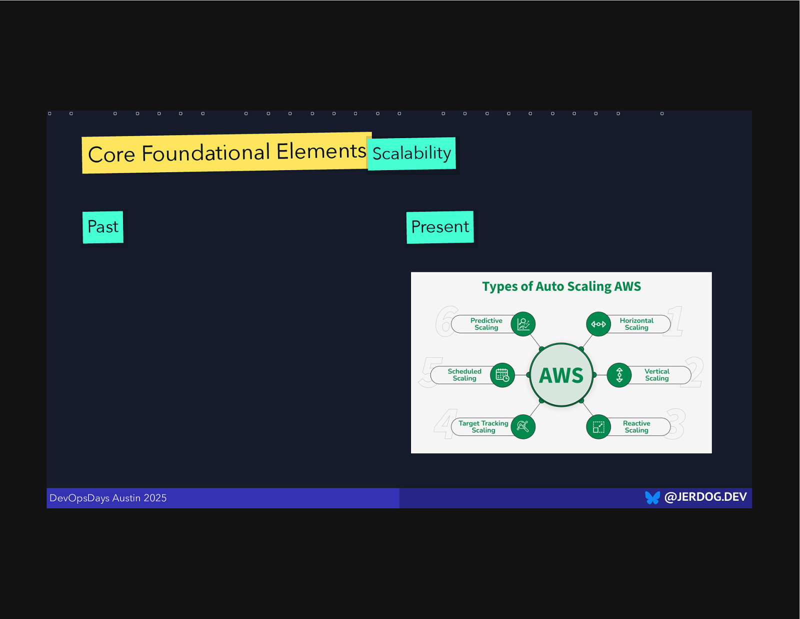 Slide 25
