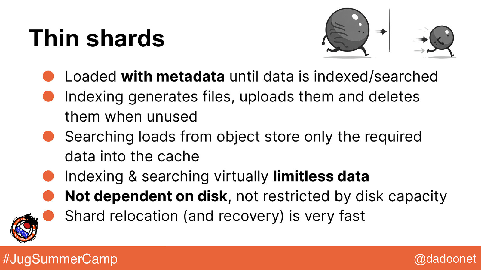 Slide 12