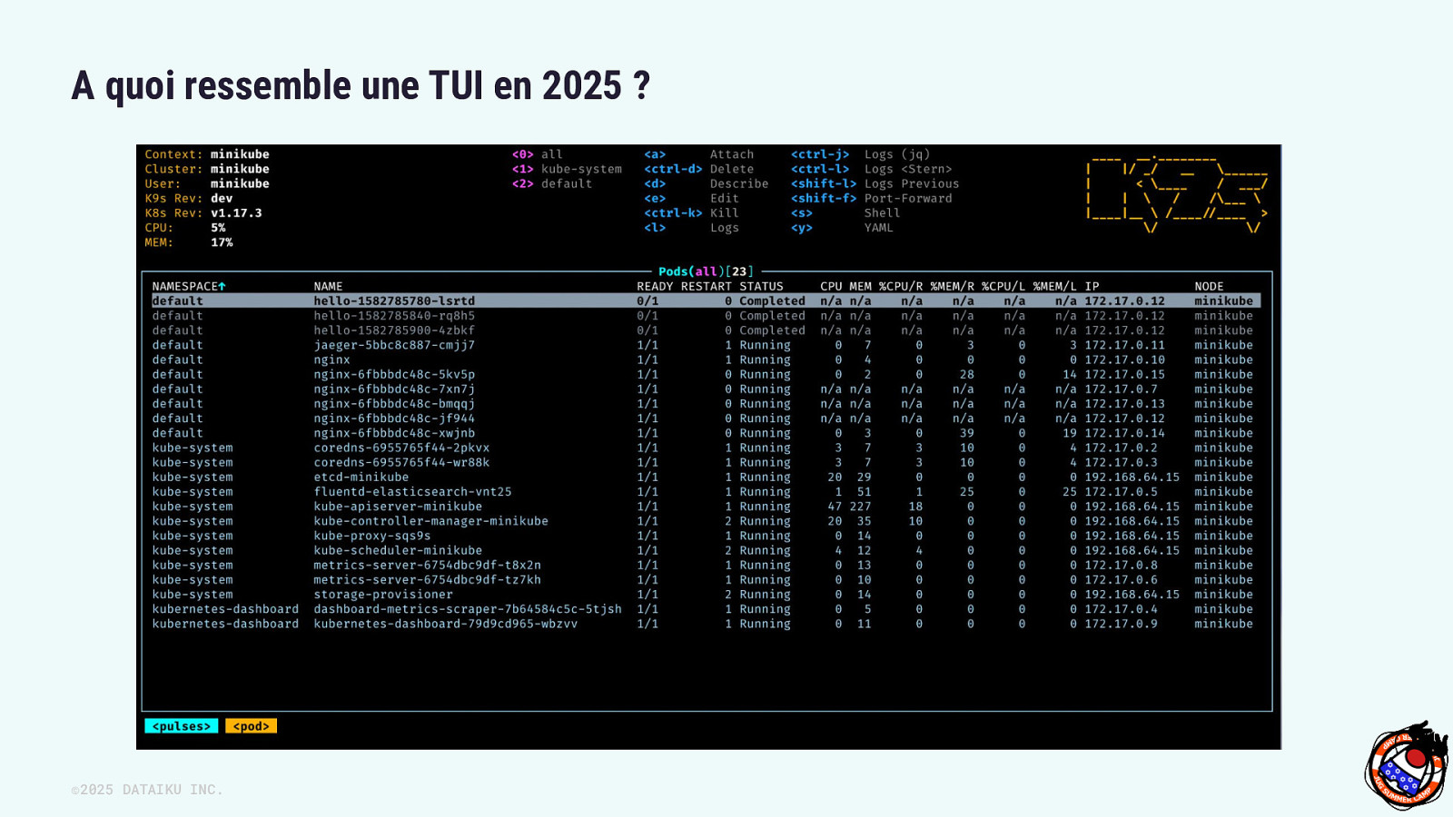 Slide 13