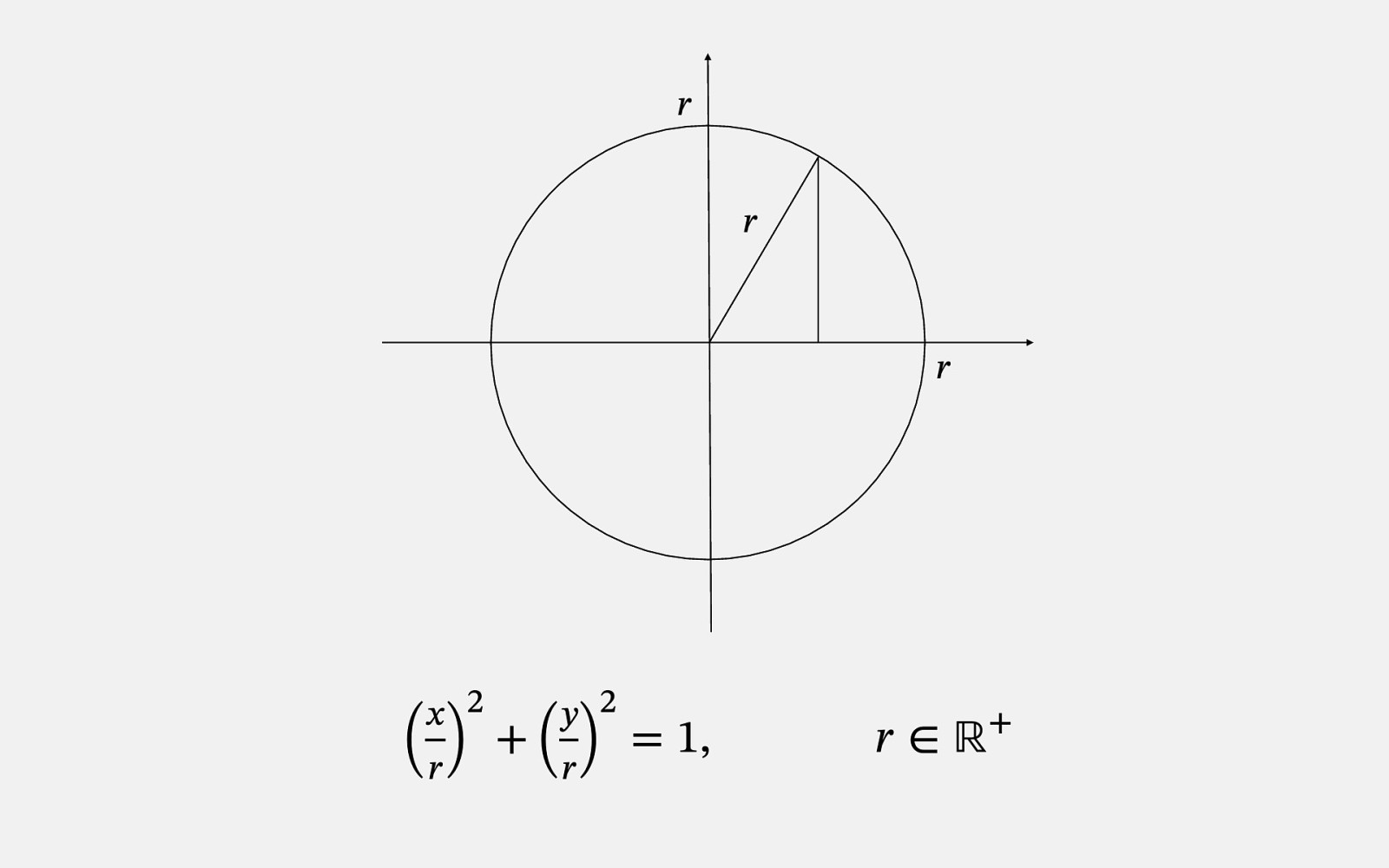 Slide 12