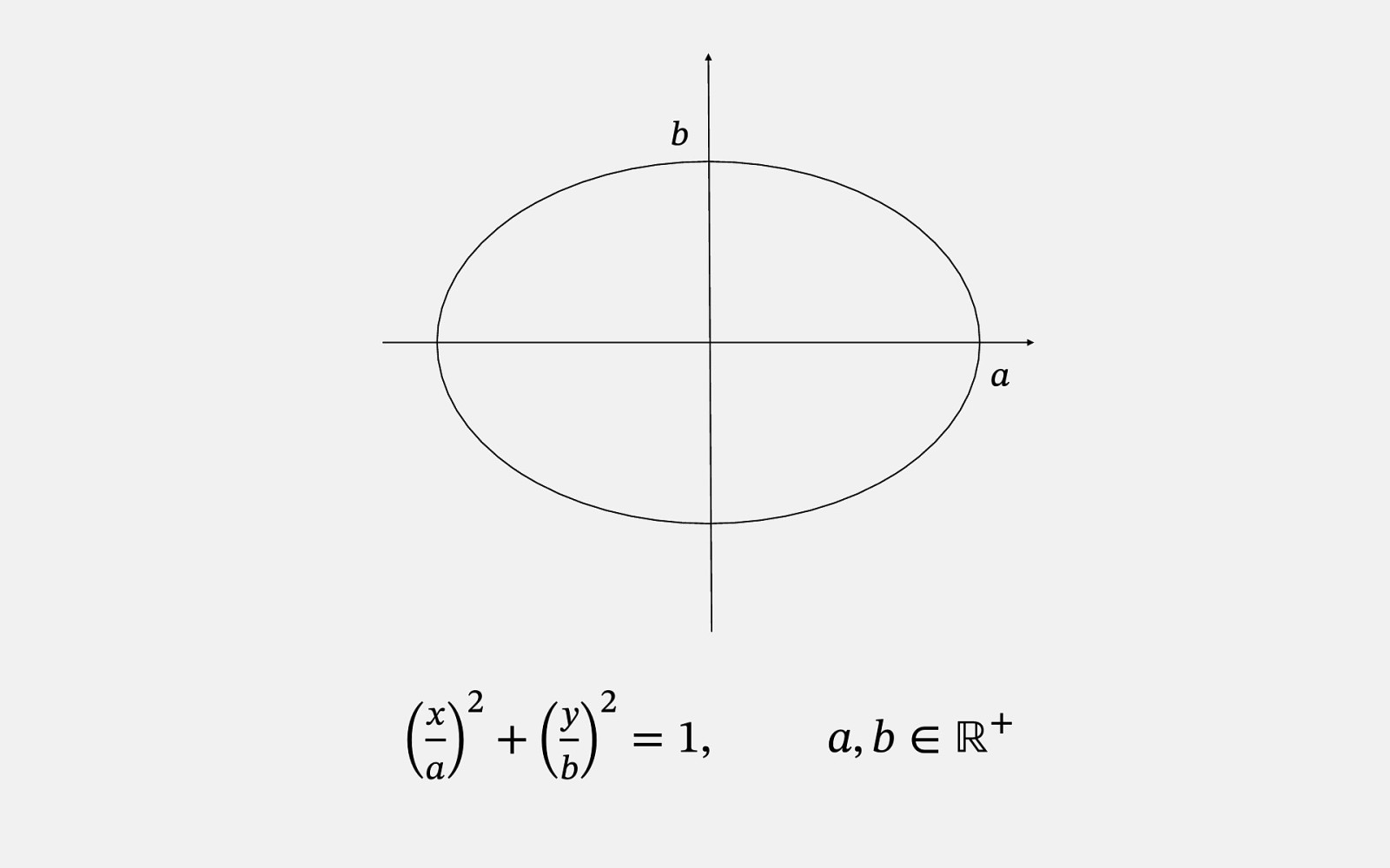 Slide 13