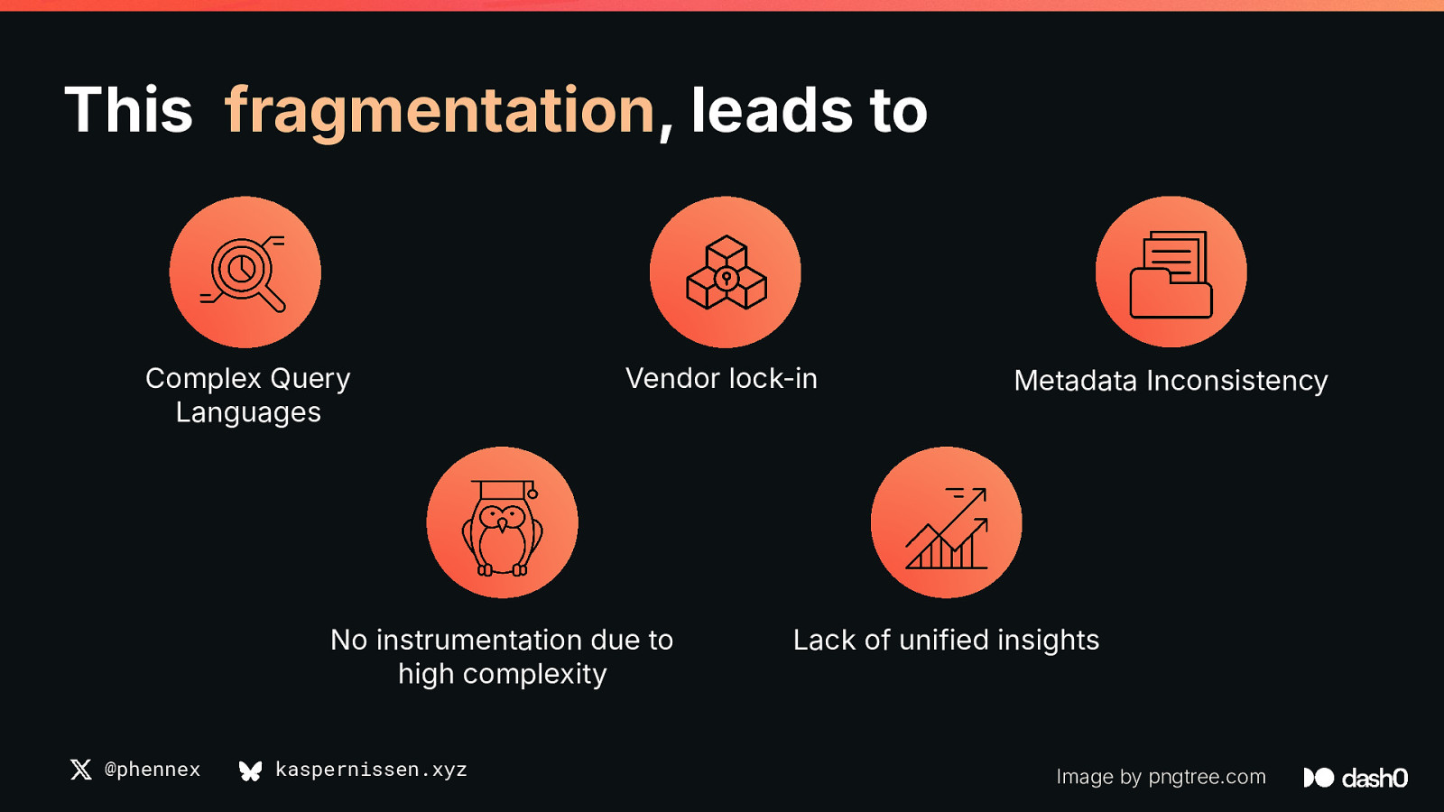 Slide 12