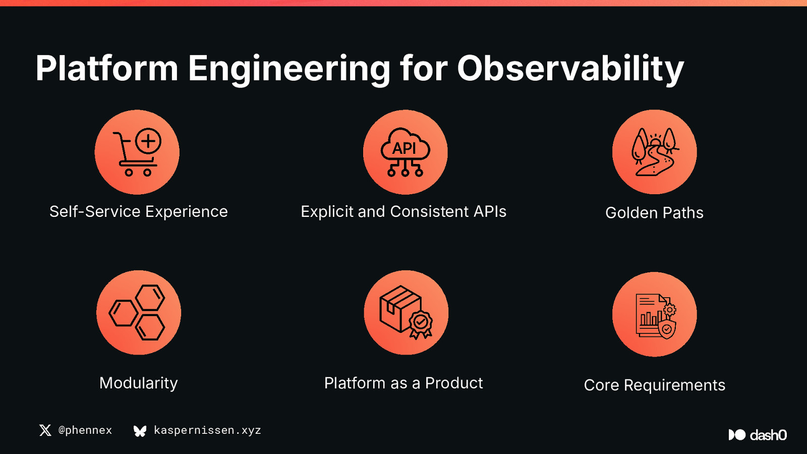 Slide 37