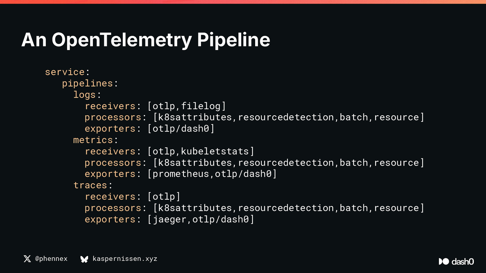 Slide 12