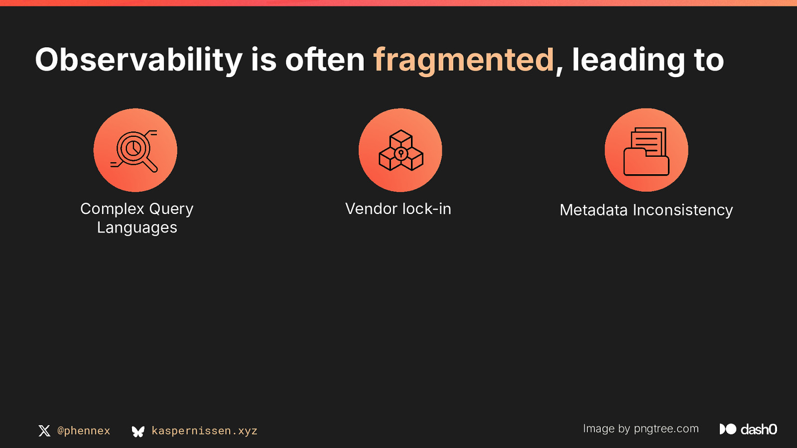 Slide 13