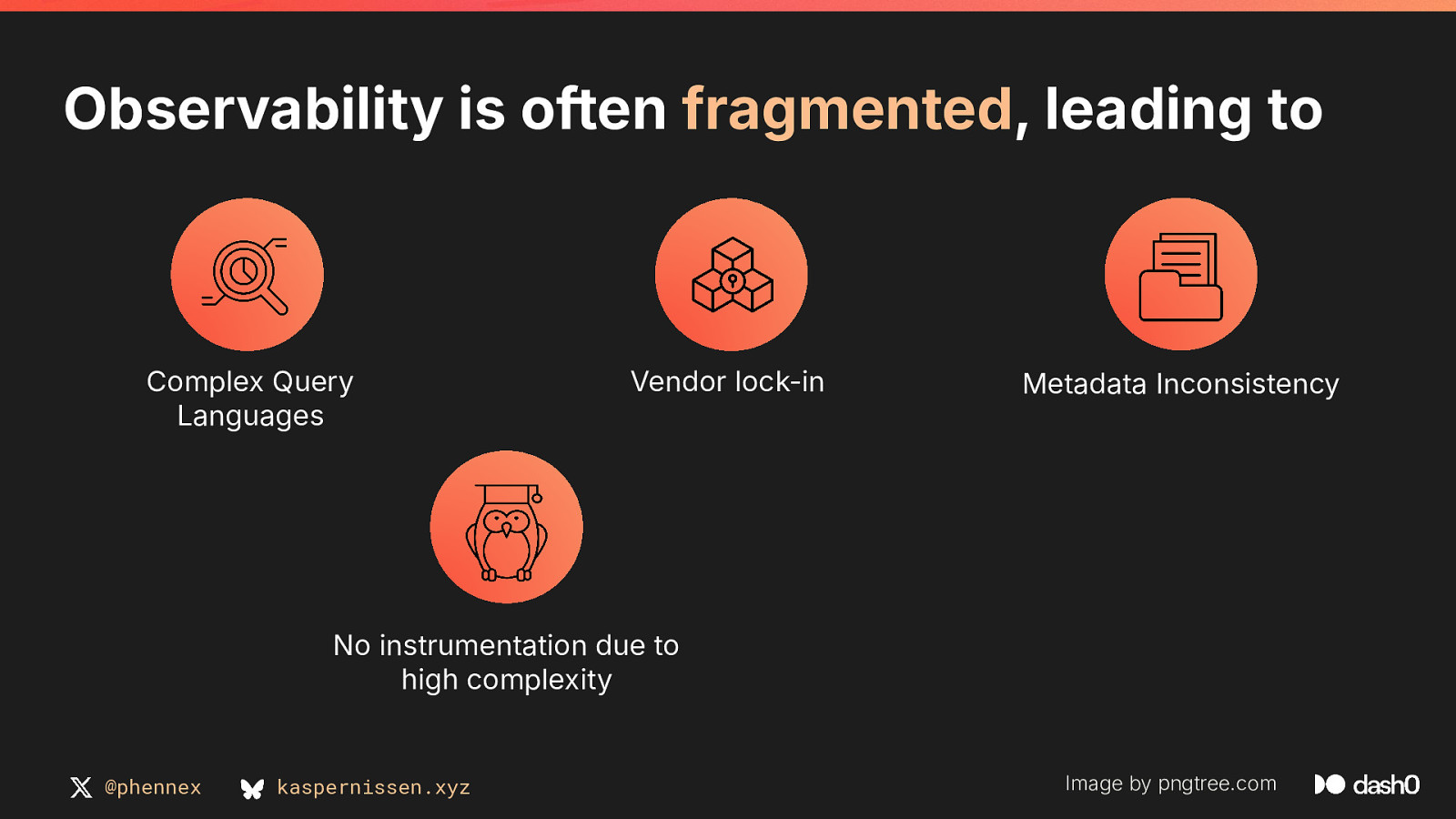 Slide 14