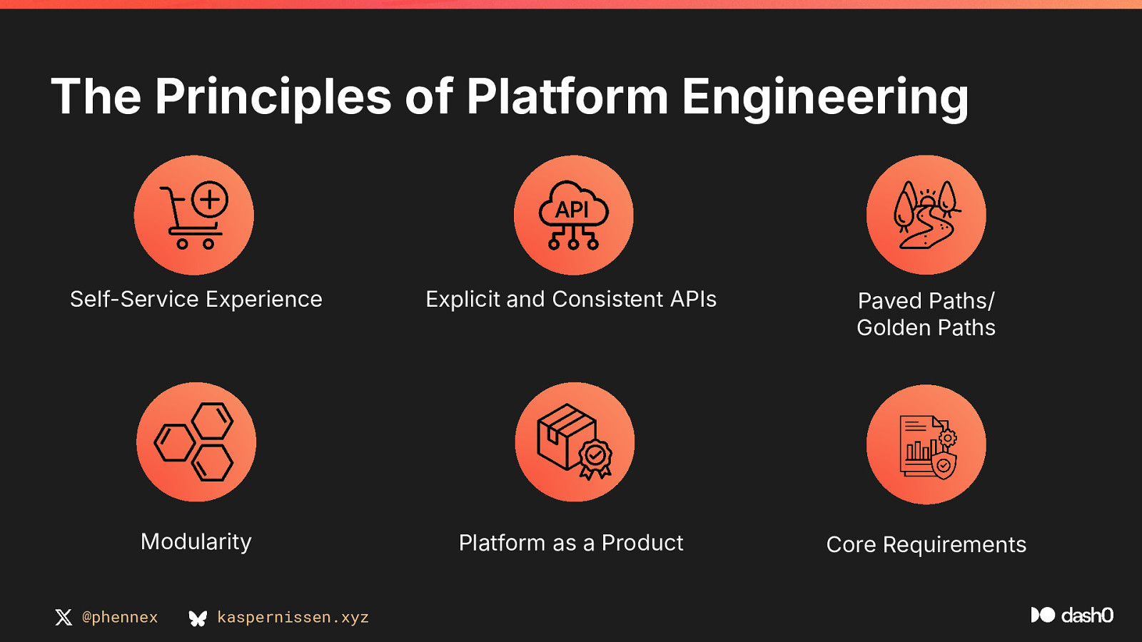 Slide 6