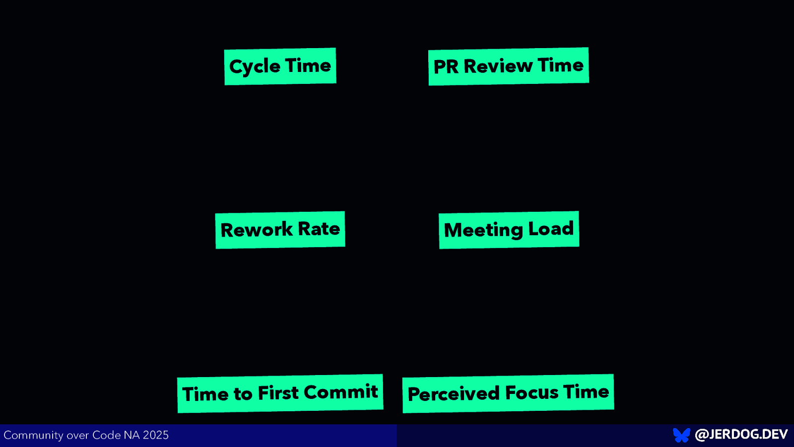 Slide 35
