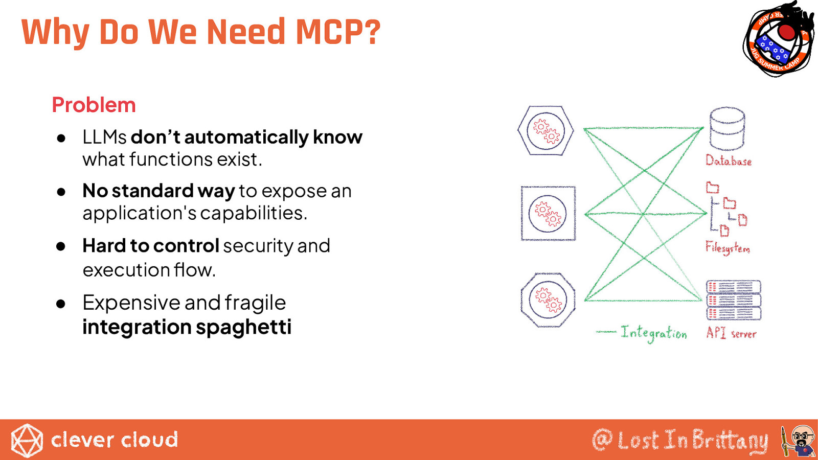 Slide 12