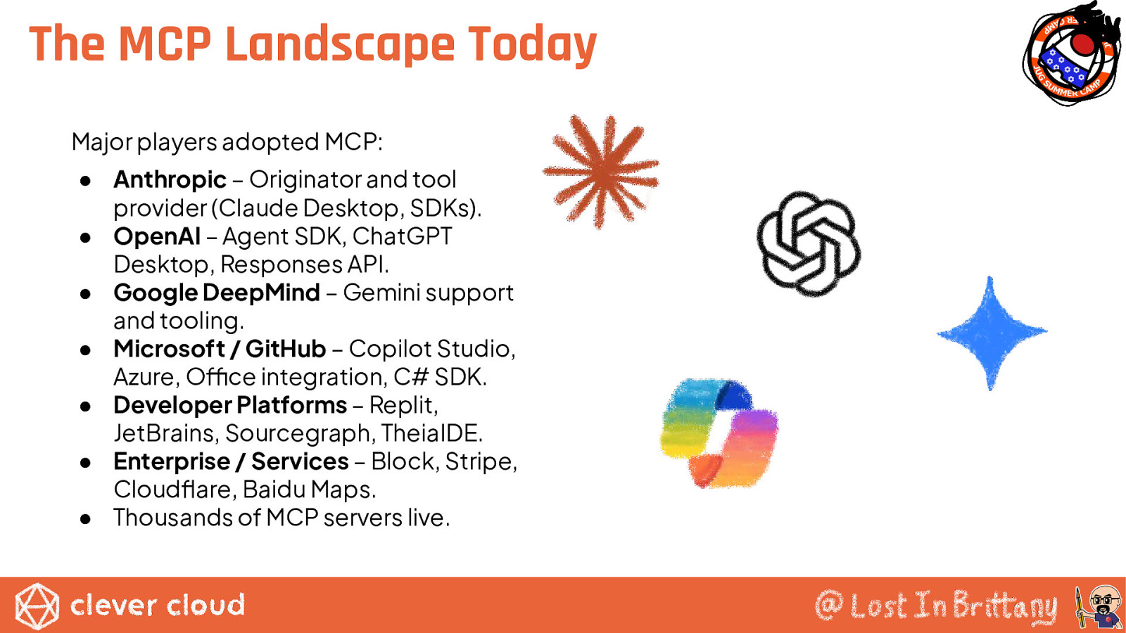 Slide 15