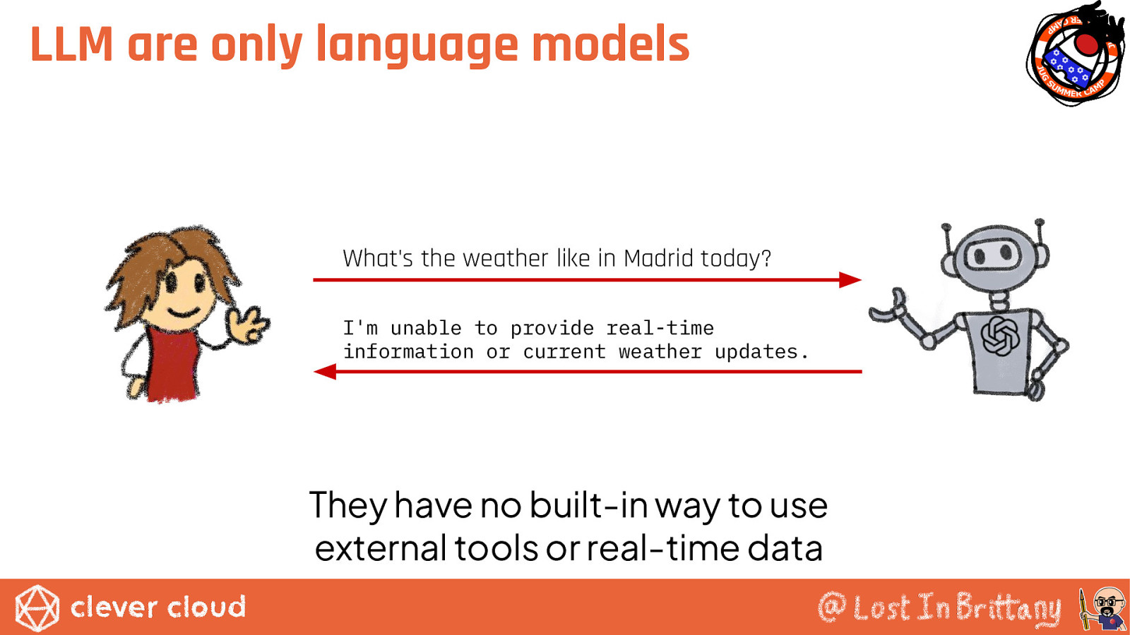 Slide 3