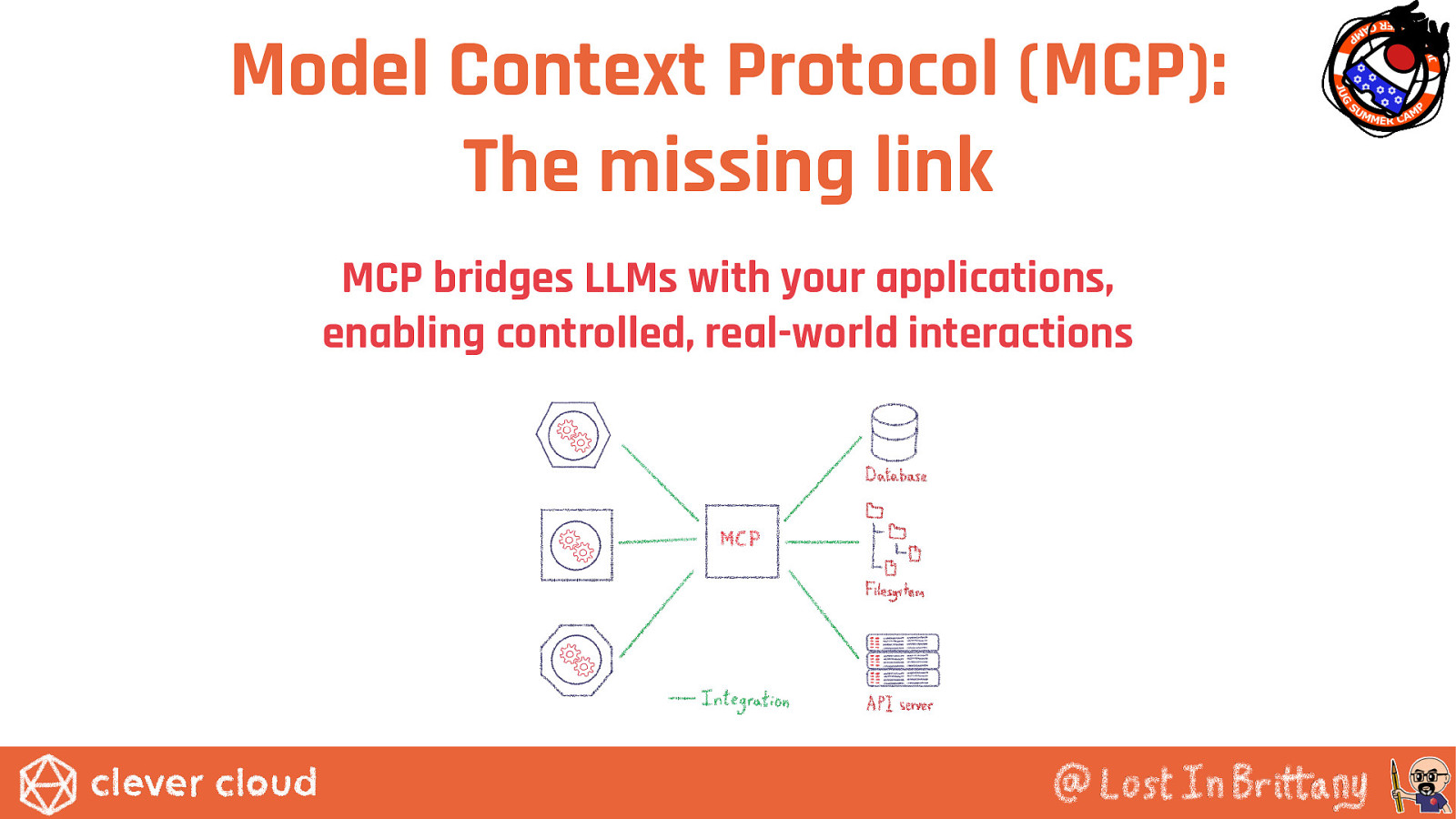 Slide 10