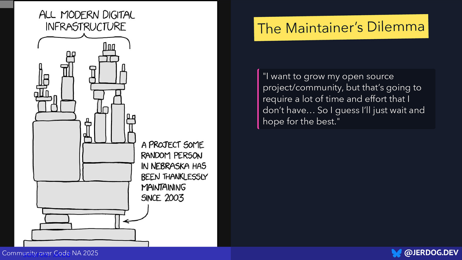 Slide 2