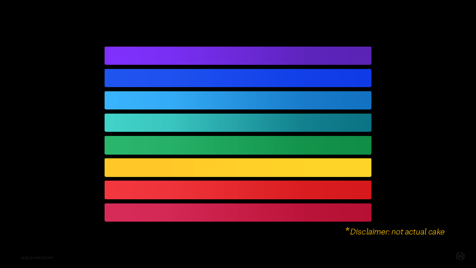 Slide 16