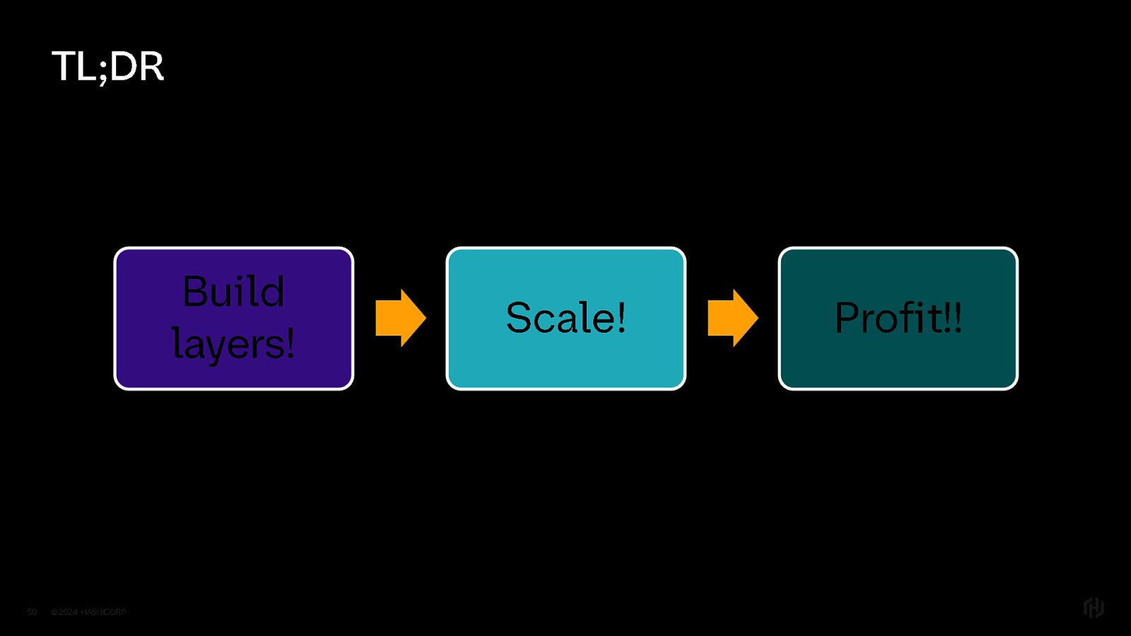 Slide 50