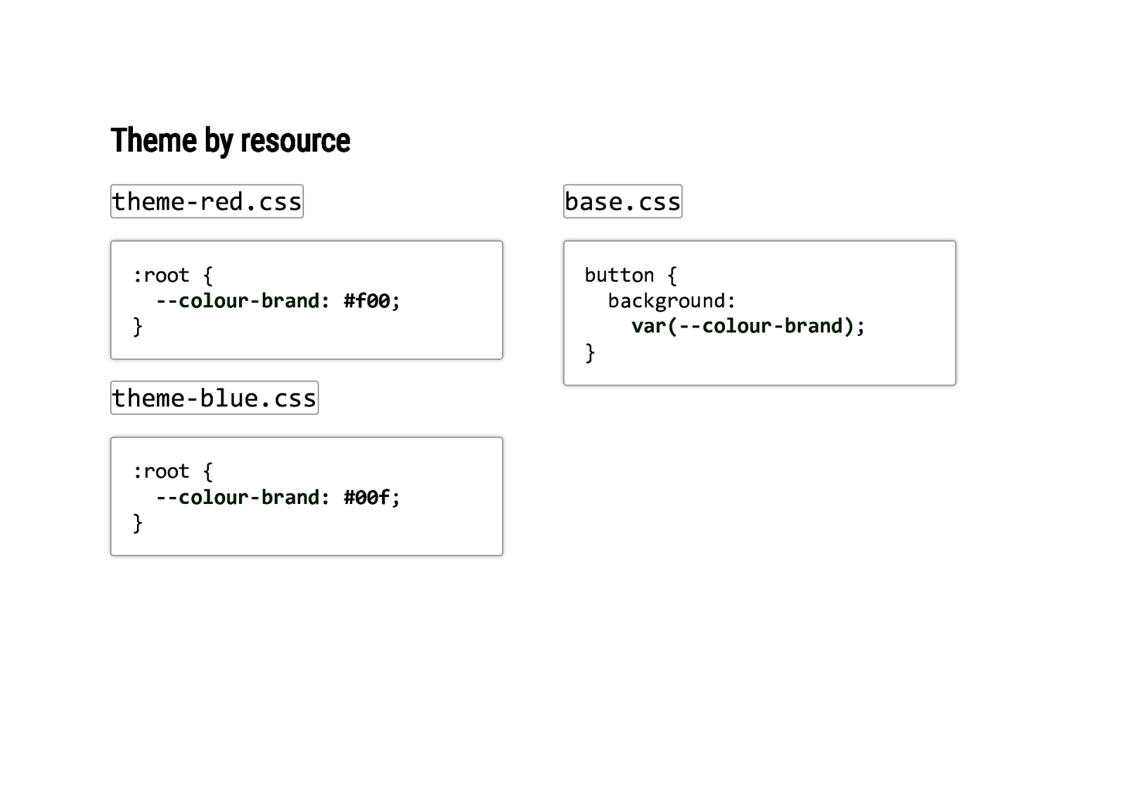 Slide 20