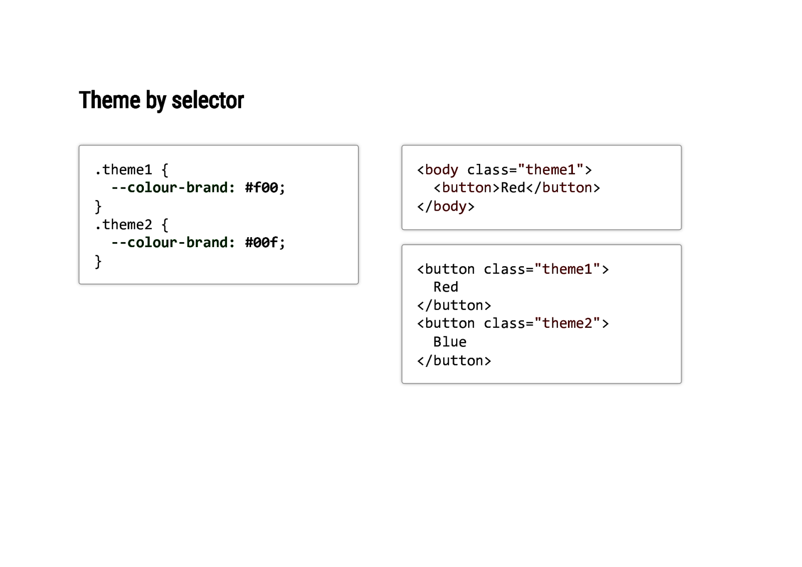 Slide 21