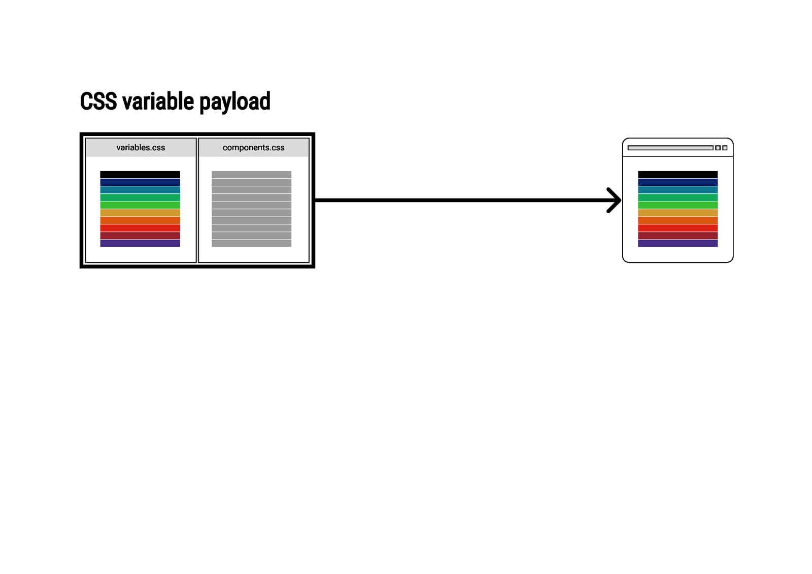 Slide 27