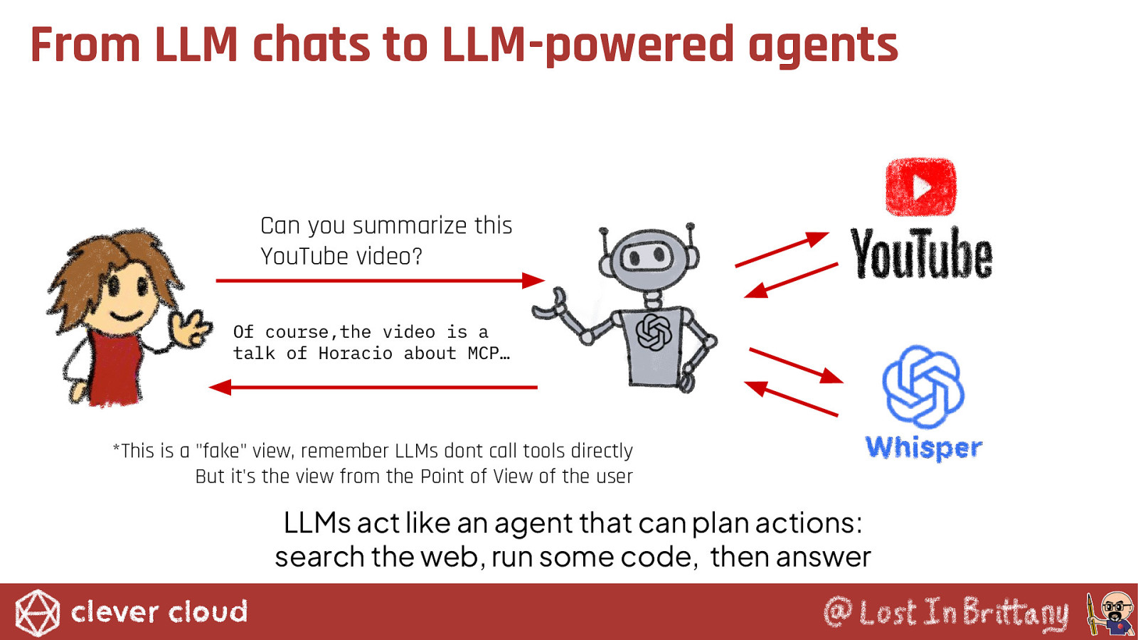 Slide 11