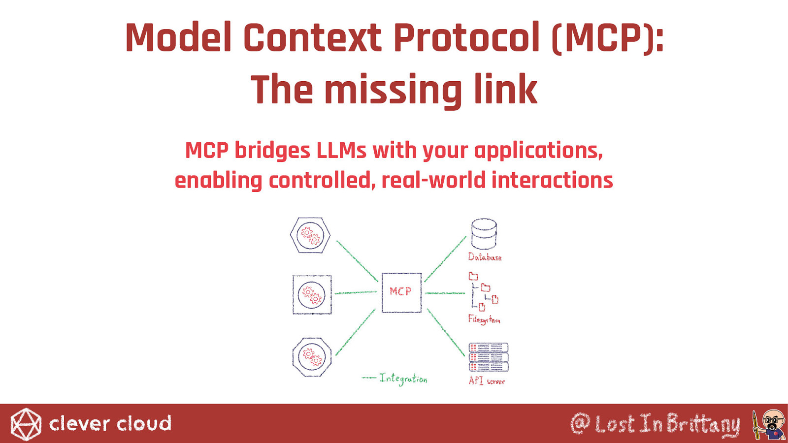 Slide 13