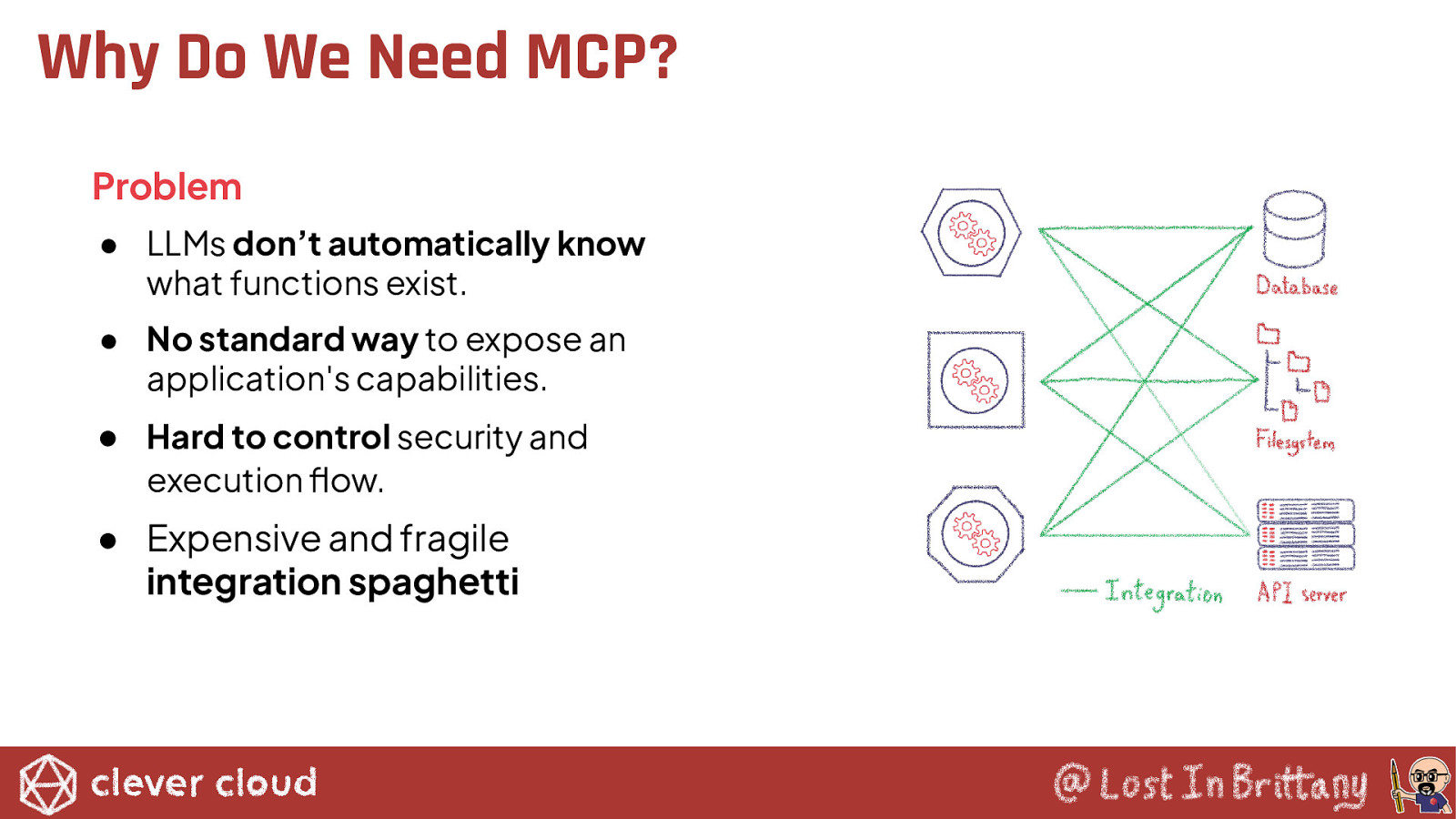Slide 15