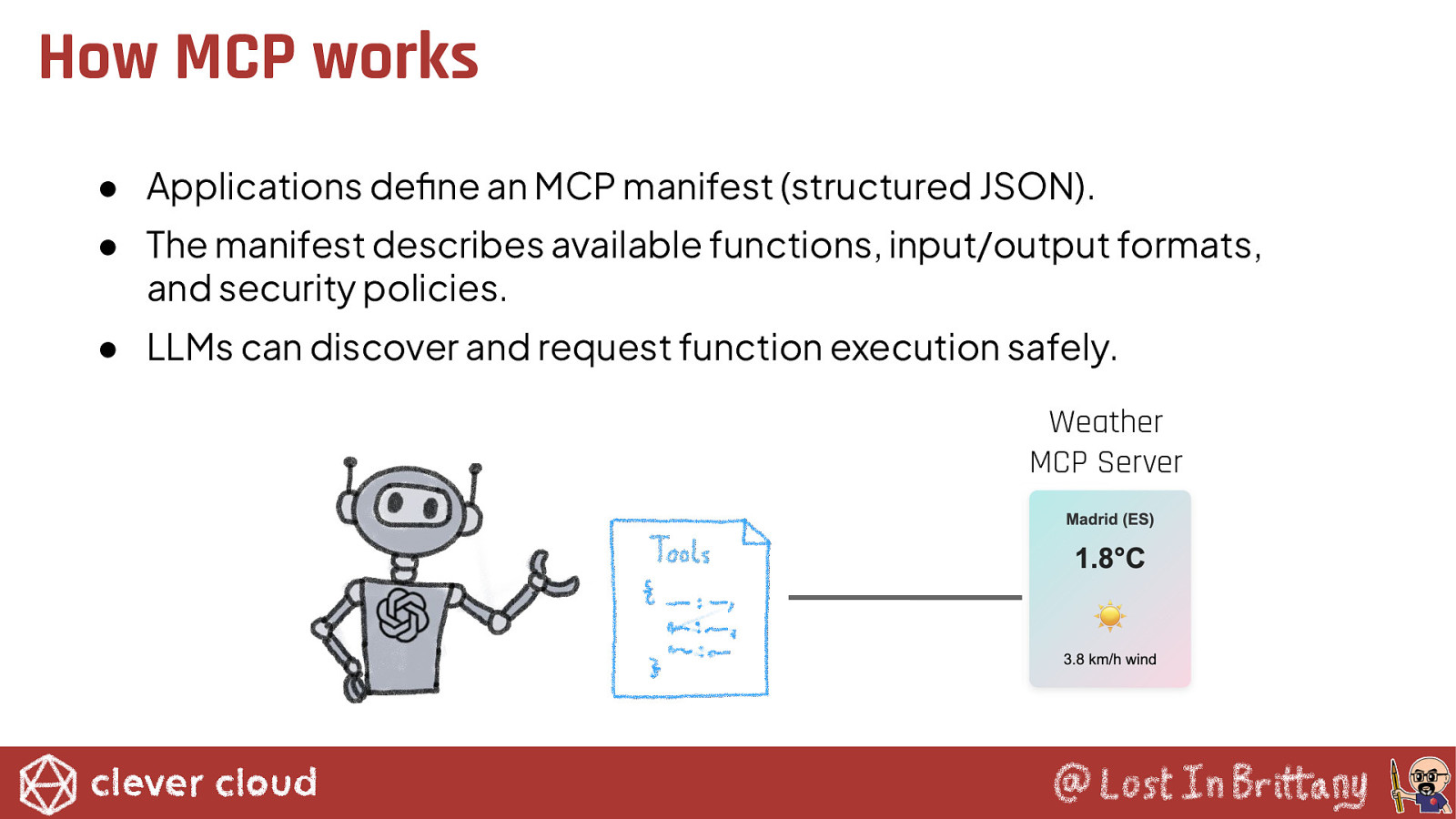 Slide 19