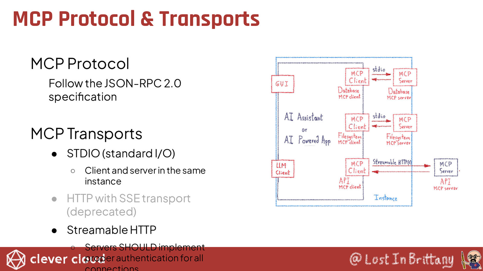 Slide 25