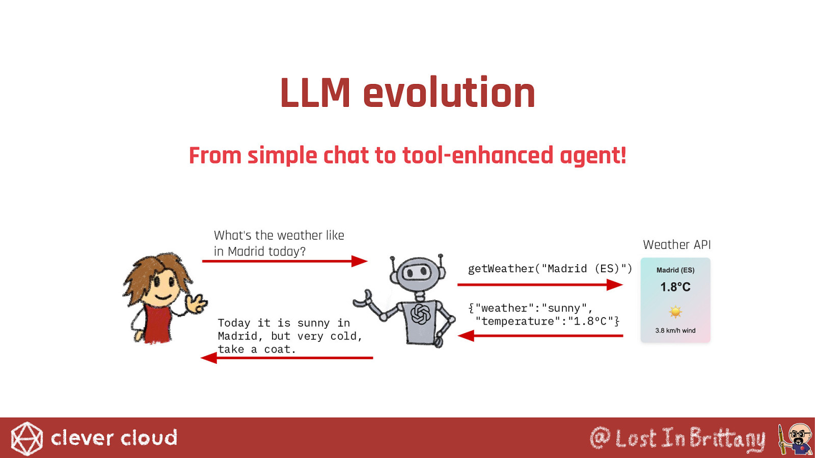 Slide 5