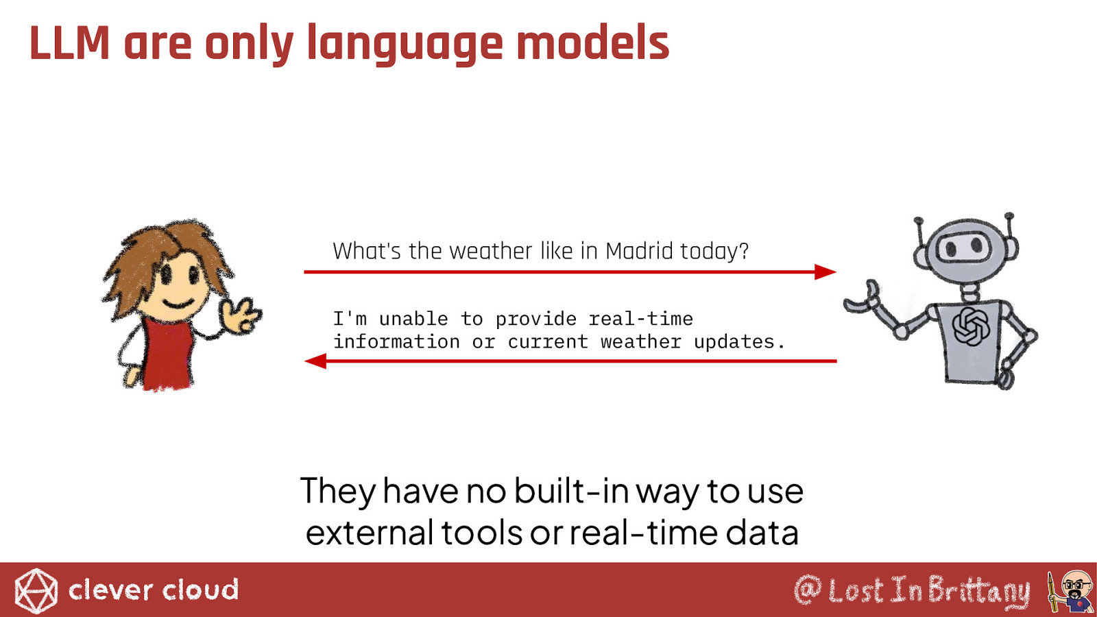 Slide 6