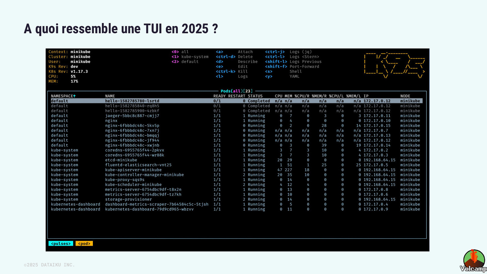 Slide 13