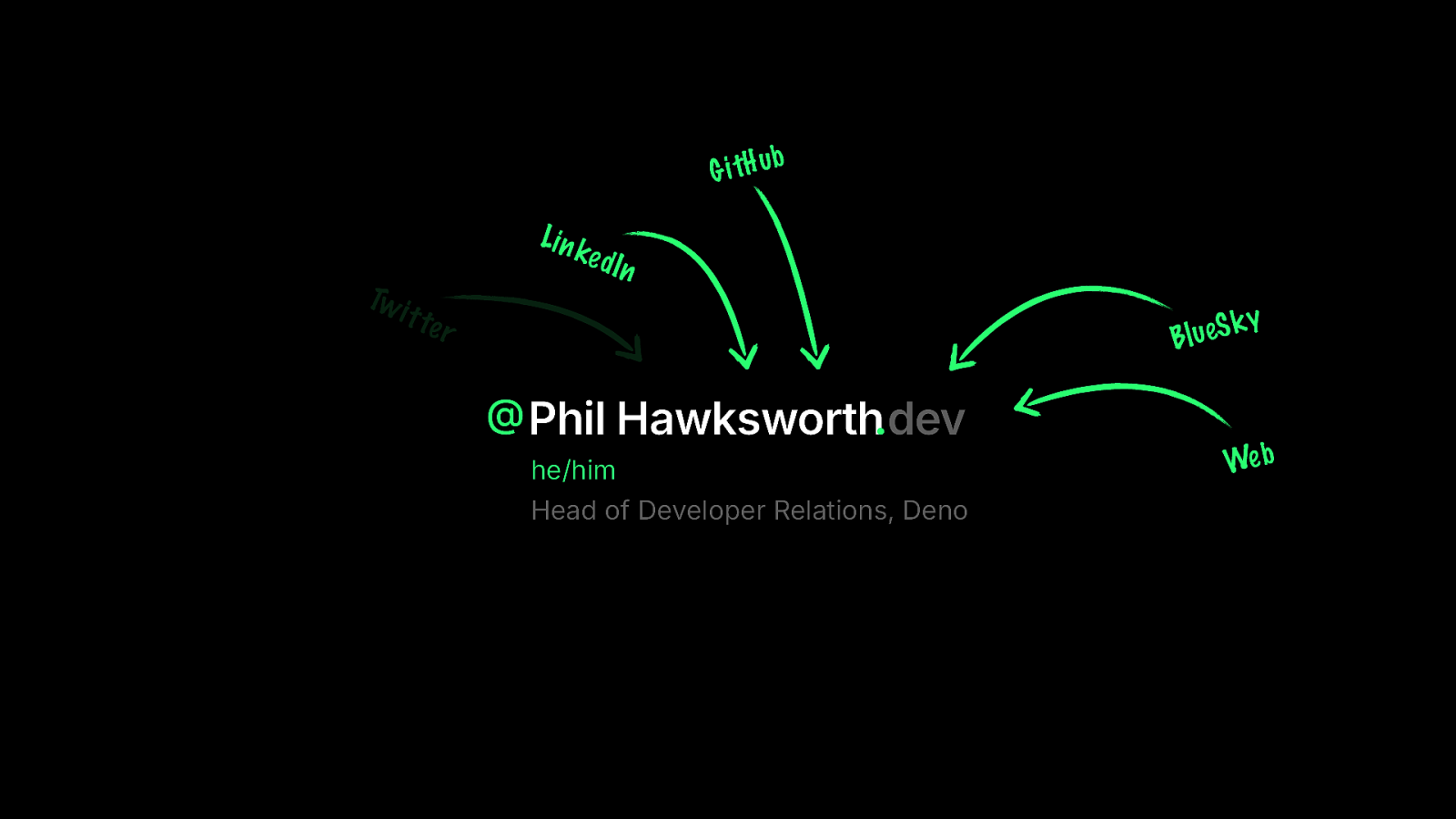 Slide 14
