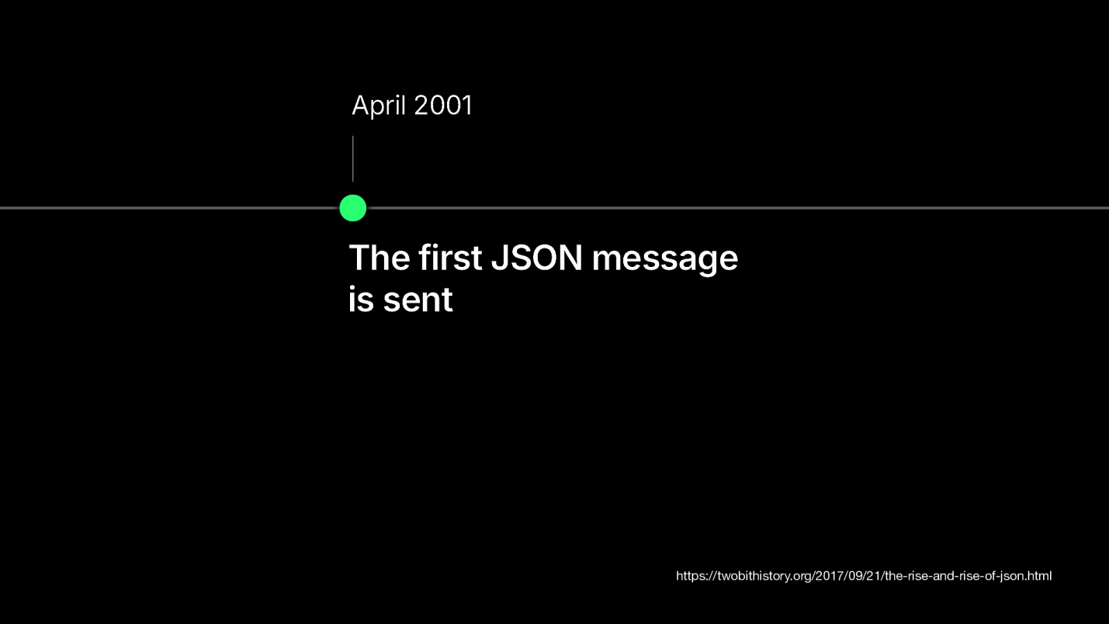 Slide 28