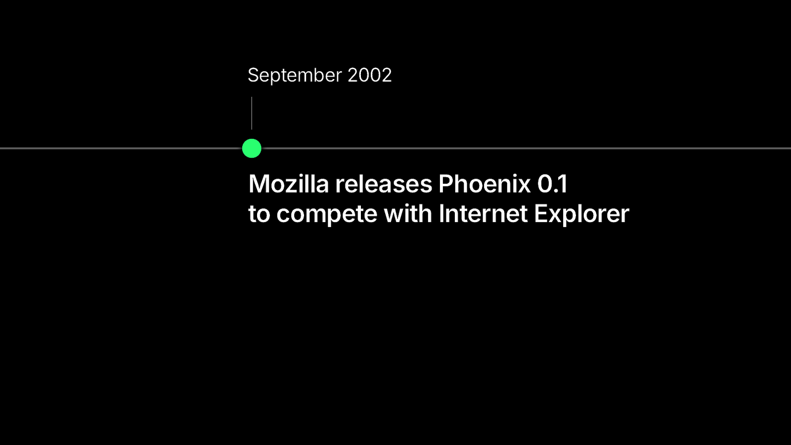 Slide 30