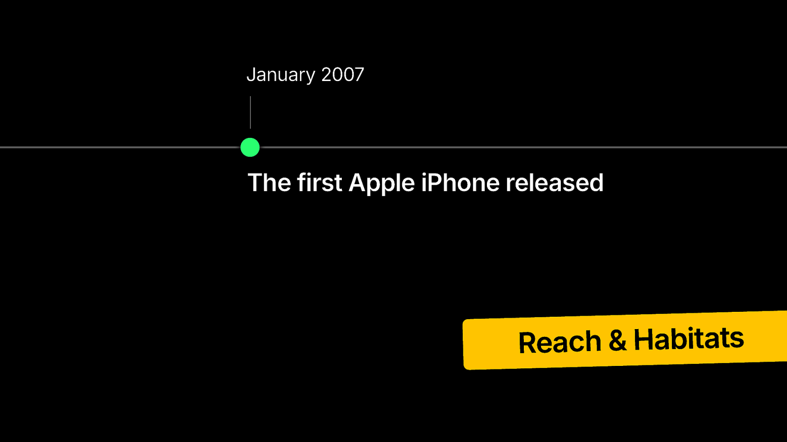 Slide 47