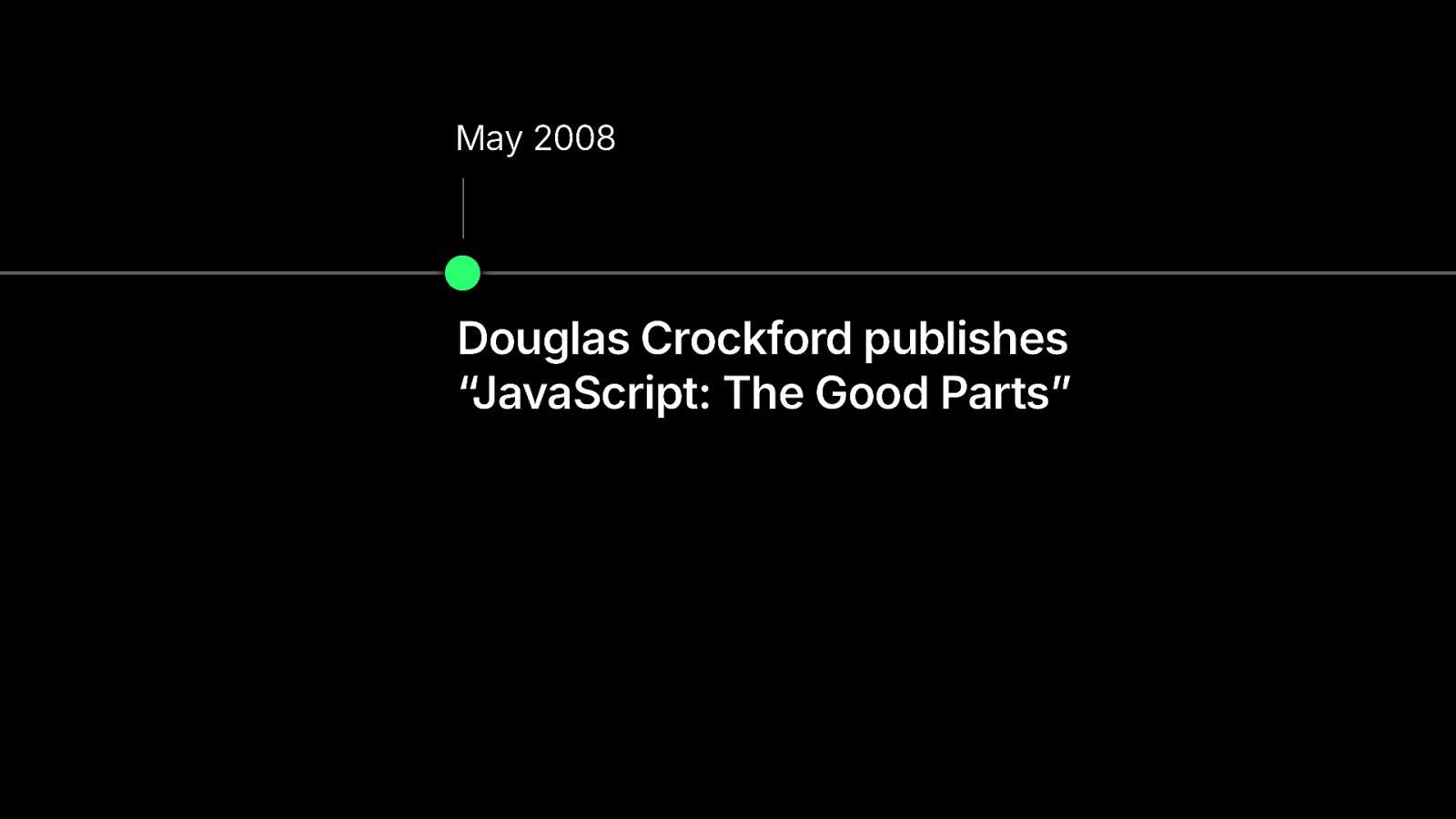 Slide 60