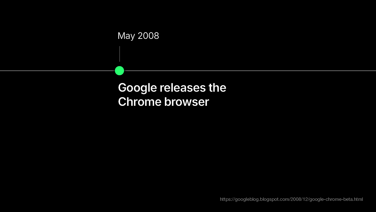 Slide 62