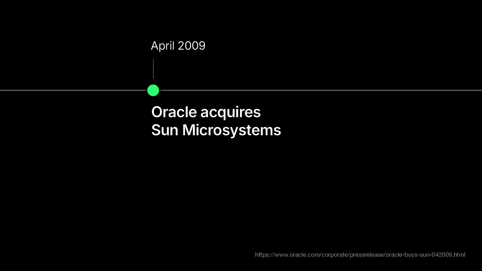 Slide 66