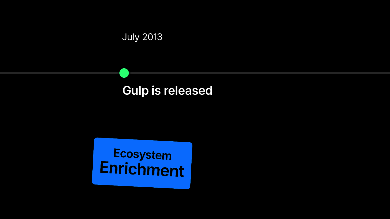 Slide 76
