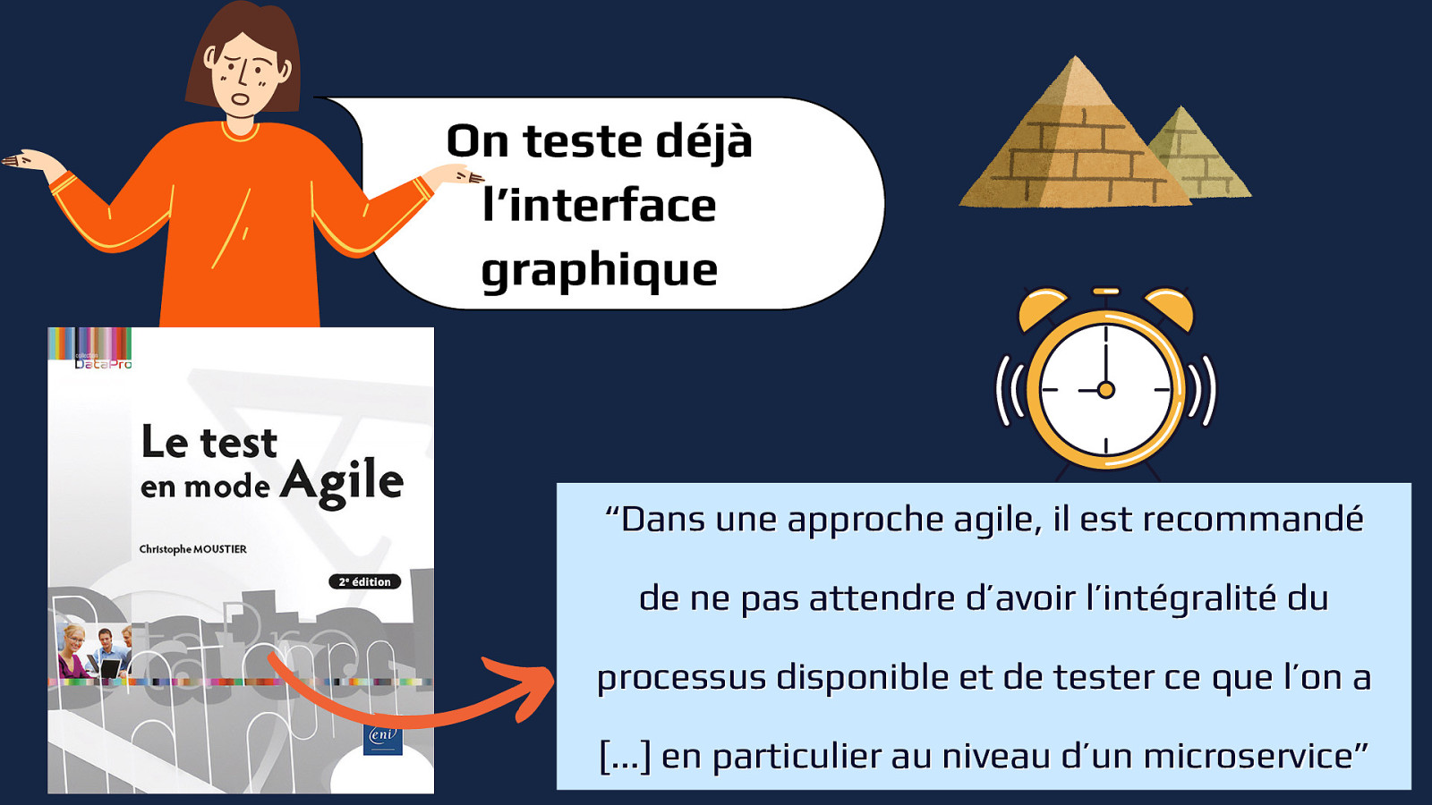 Slide 11