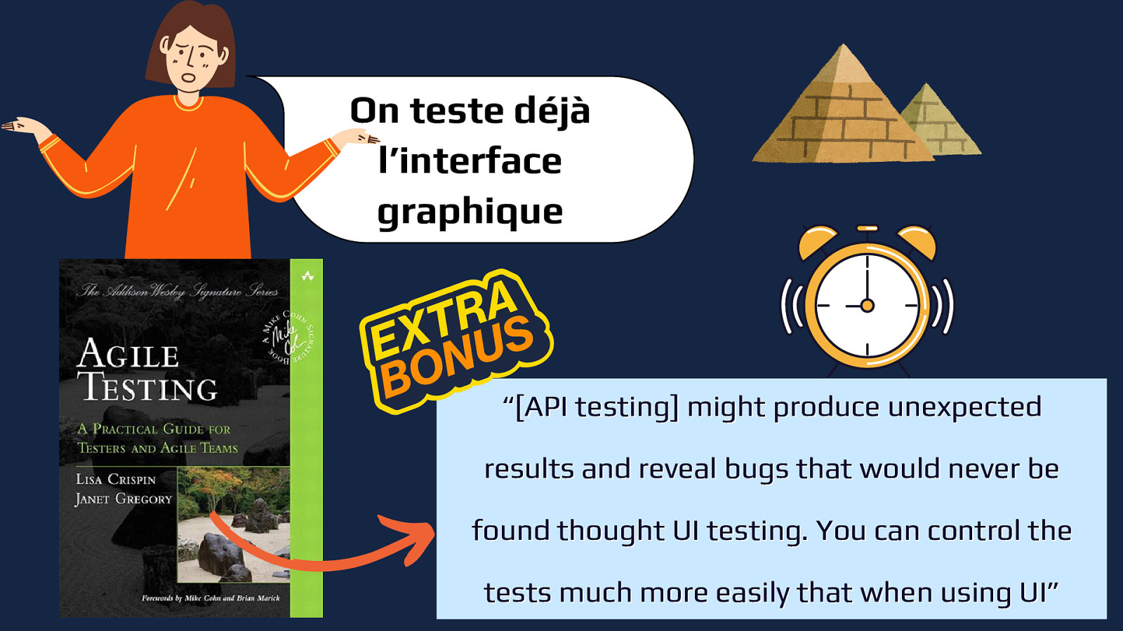 Slide 12