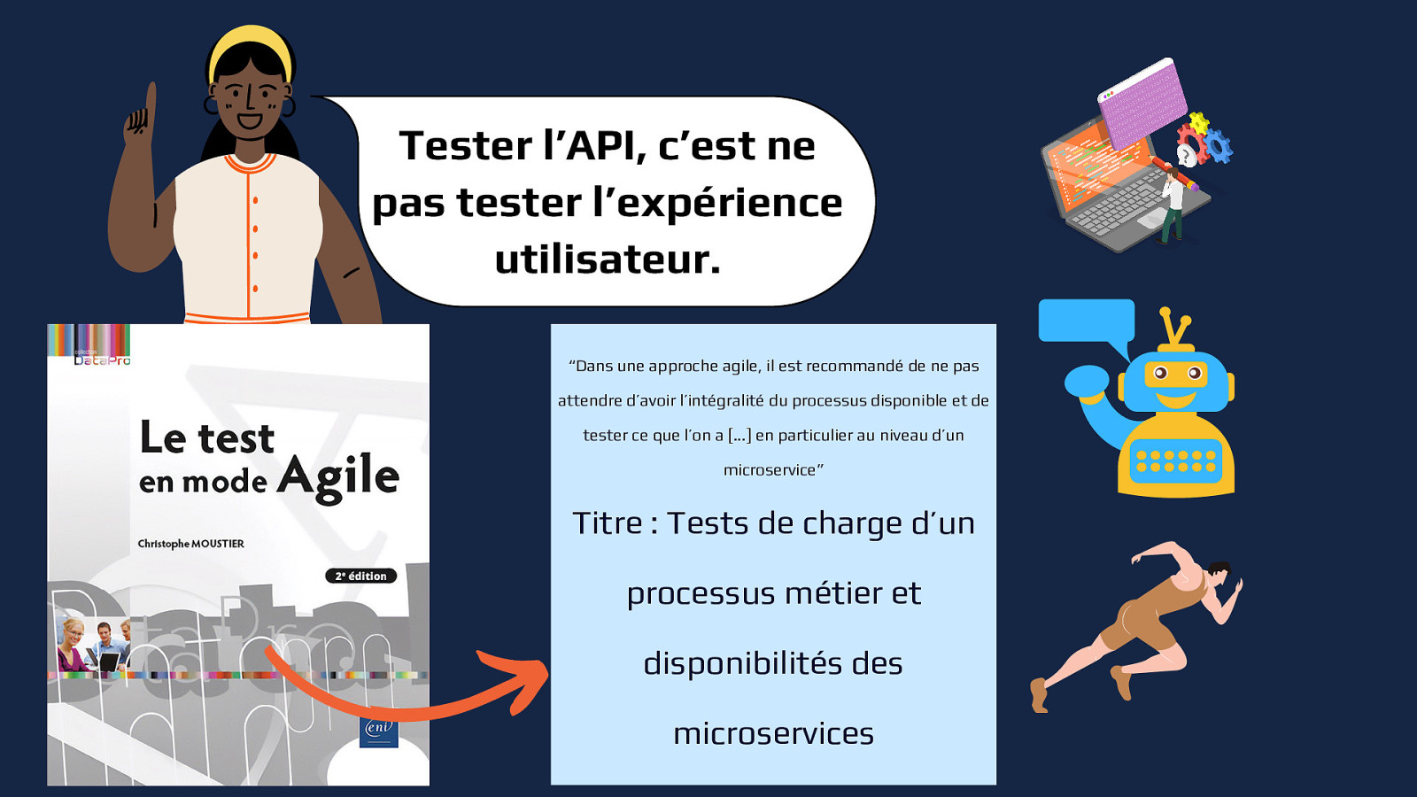 Slide 17