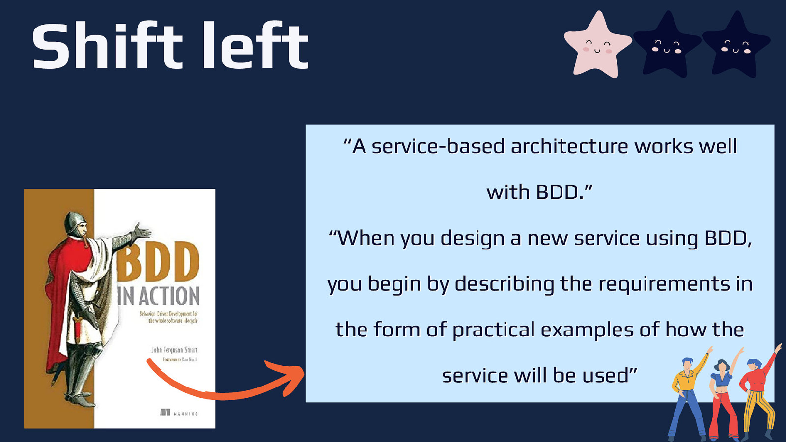 Slide 28